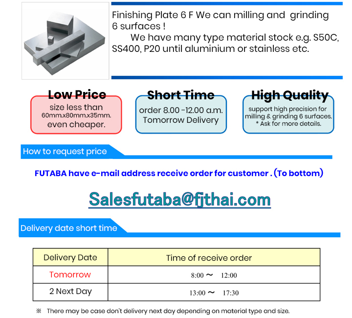 Futaba Jtw Thailand Ltd